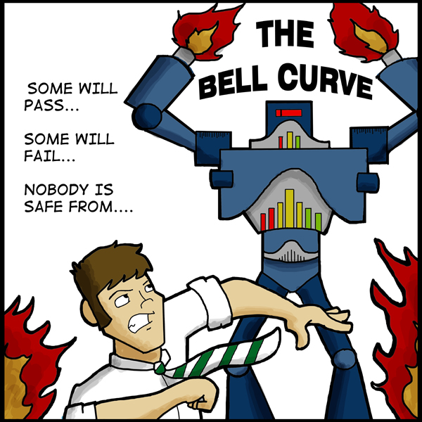The “Bell Curve”  Is it ringing on the straight and narrow?