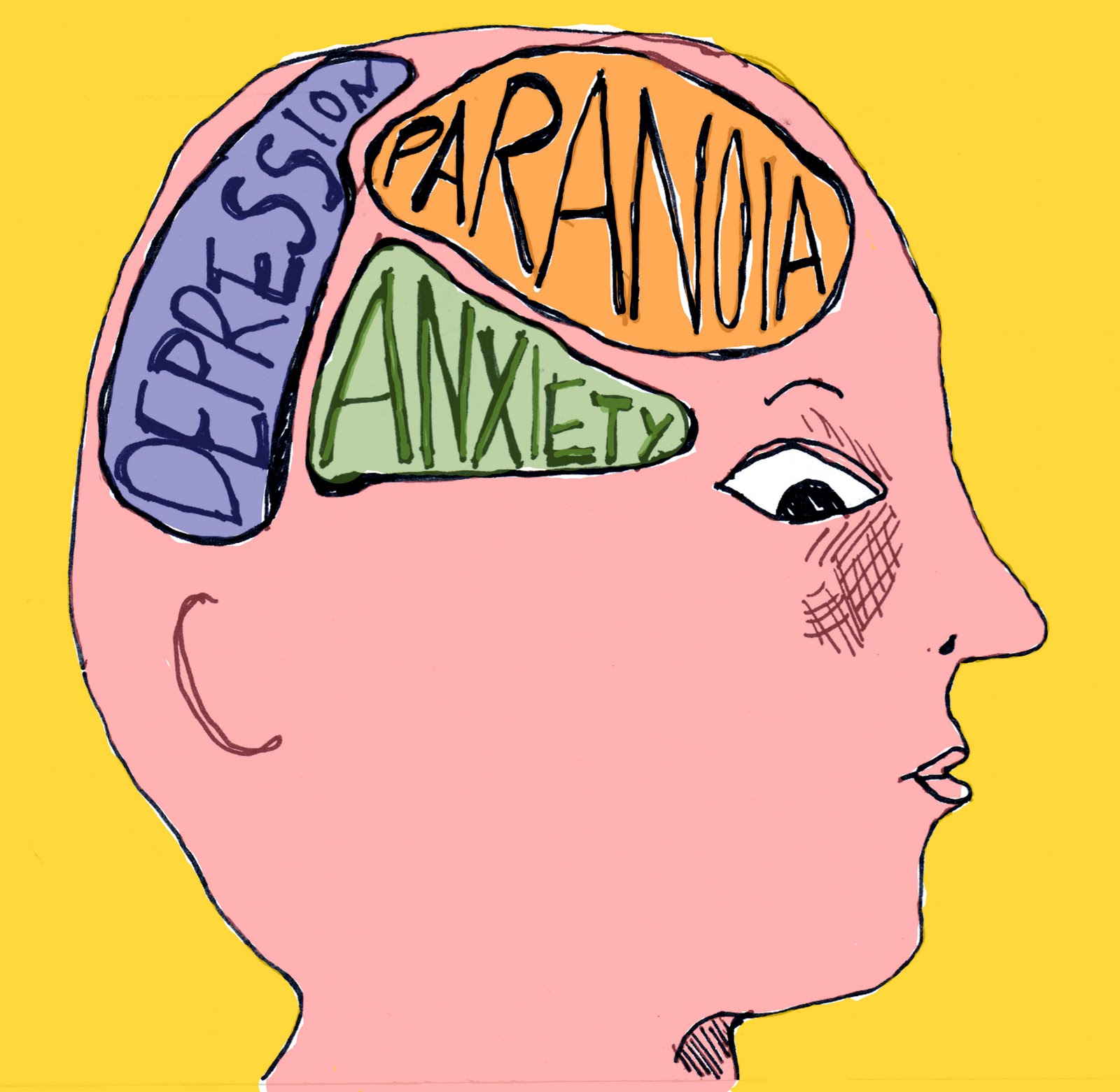 The Mental Illness Fight