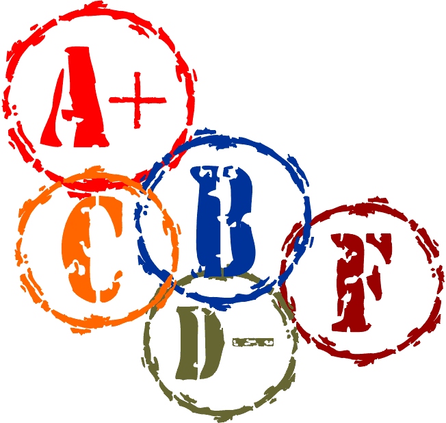 What Your Marks Really Mean