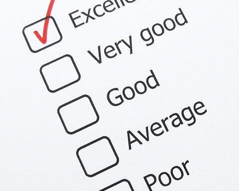 Recognizing Your Skills and Talents