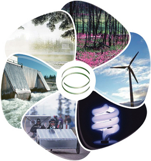 Renewable Energy – A Trade for the Future