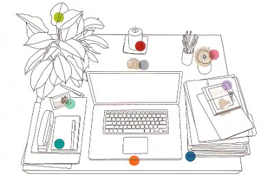 Workspace “Feng-Shui”