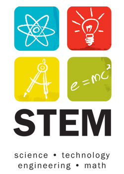 The Importance of STEM Education