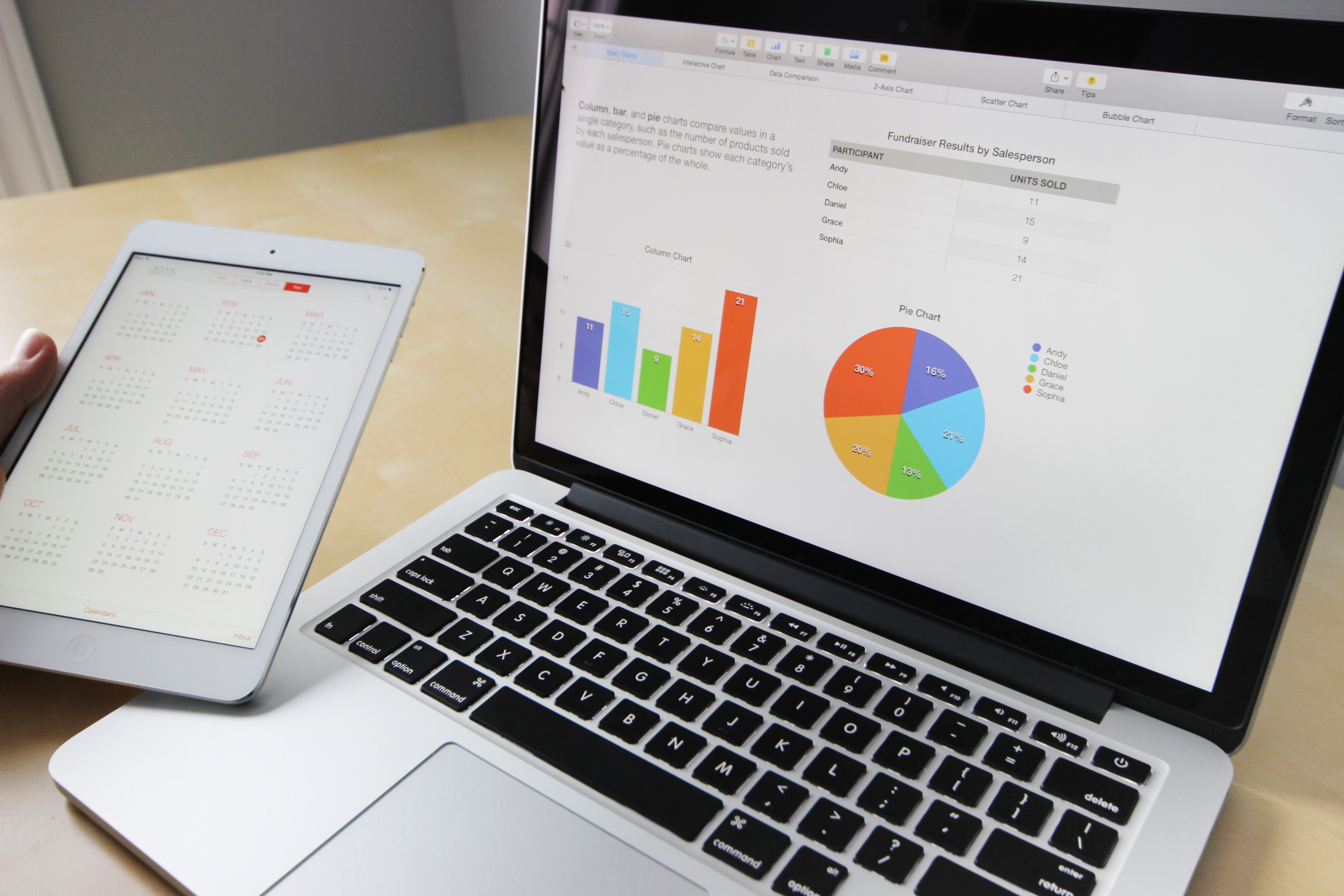 A Closer Look at a Career as a Financial Advisor