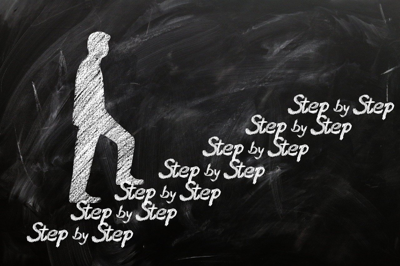 How to Start Thinking About Your Future Career (French version available)