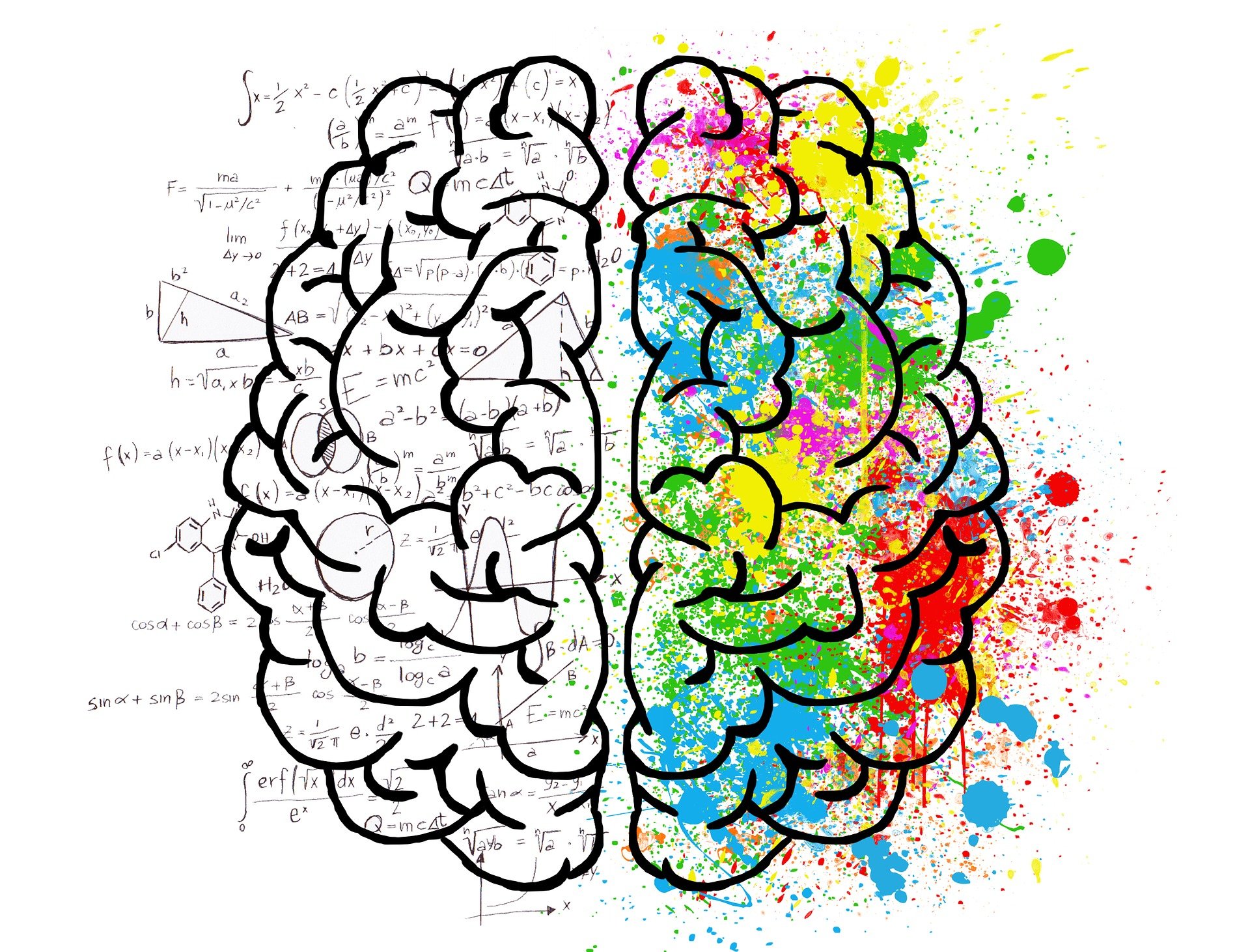 5 Ways to Put Your Creativity Hat On: Celebrating the World Creativity and Innovation Day