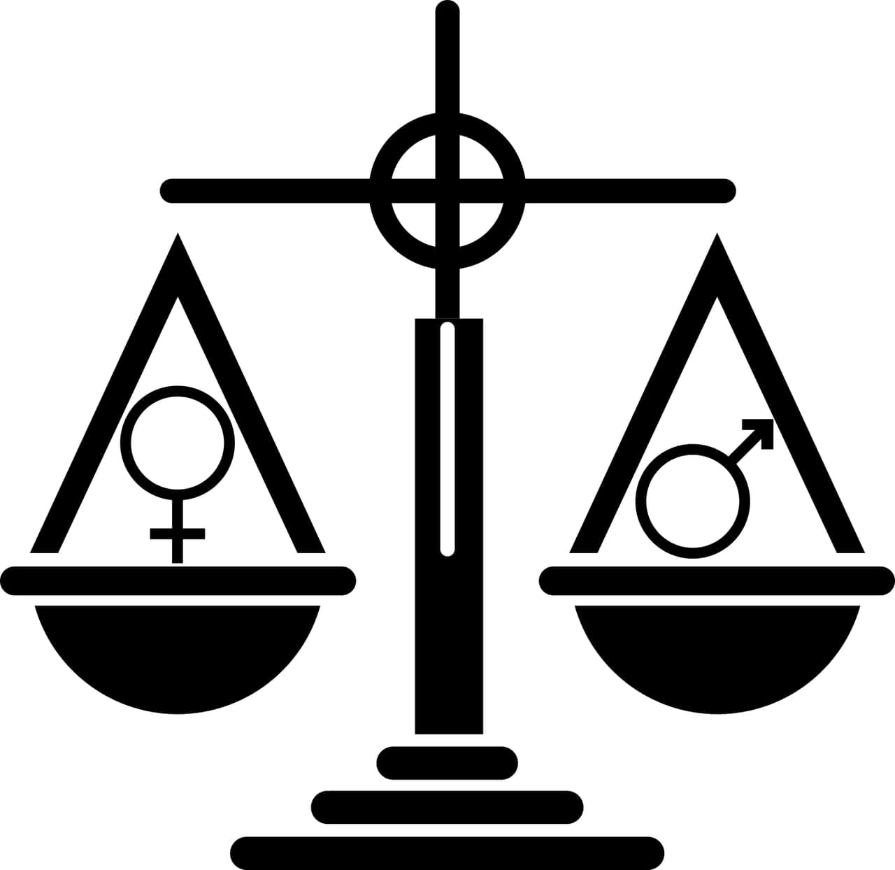 How pay inequality between men and women was highlighted during the pandemic